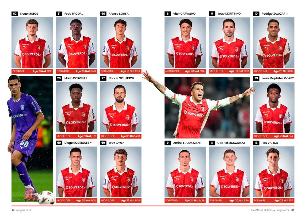 Rangers FC — Braga squad spread from the matchday programme
